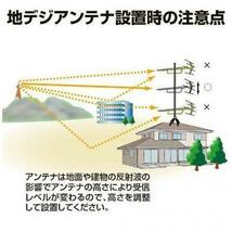 日本アンテナ AU14FR 家庭用屋外UHFアンテナ（給電部F型）JAN 4962736813025 HAzaiko EC_画像4