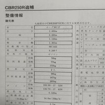 ホンダ CBR250FOUR CBR250R サービスマニュアル G,H MC14 MC17 メンテナンス レストア 整備書修理書_画像7