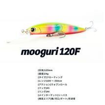 IMA　MOOGURI 120F　MG-005　マットチャート　アムズデザイン　アイマ　ハードルアー　 モーグリ_画像2