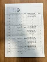 【昔の鉄道写真ネガ】キャプション付■26コマ■平18■クハ210/EF6436/サハ211/クハ210/大宮駅/八王子駅■LC-955_画像6