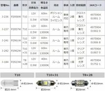 日星工業 POLARG(ポラーグ) ルームランプ用 LEDバルブ 12V T10x31 6700K 60lm クリアレンズ 1個入_画像5