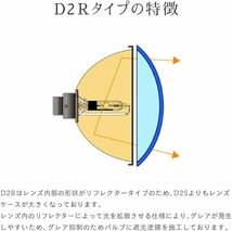HID屋 D2R HID バルブ 35Ｗ 8000K 純正交換 ヘッドライト 2個1セット_画像7