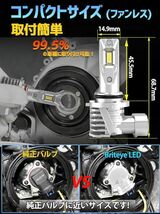 【爆光・進化モデル】Briteye 9006 HB4 LEDヘッドライト爆光 新基準車検対応 車用 LEDフォグランプ hb4 バ_画像5