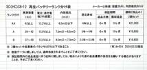 資源のない日本、「使い捨て」はもう止めませんか？B品 12ヶ月の返金保証　セニアカーリフレッシュバッテリー(2個セット)_画像3