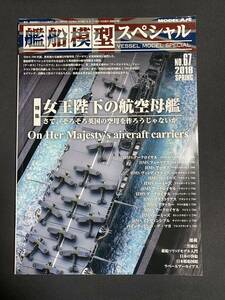 艦船模型スペシャル　NO.67　女王陛下の航空母艦　 モデルアート　2018