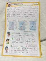 小学 4年 くりかえし 計算ドリル　小学生 男子 USED 記名あり 【送料無料・匿名配送】_画像6