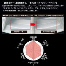 エンドレス SSS 前後セット 60系サファリ 4200cc 除くTB42E S62/10～H9/10_画像3