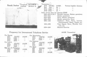 BCL★入手困難★戦前のベリカード★KOKUSAI-DENWA KAISHA★国際電話会社★KDK→KDD→現KDDI★1935年（★昭和10年）