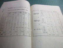 偕行社記事、第三百八十七号、野戦砲兵の携帯火器、他、明治４２年1月、９３p、珍品、_画像7