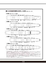 「次世代航空母艦建造計画」烈風改 同人誌 大鳳 信濃 伊吹 日本海軍　空母 Ｂ５ 36p_画像4