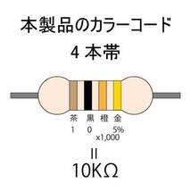 カラーコード