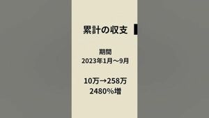 検証済！シンプルなドル円手法おしえます ヒゲじぃ