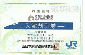 即決！京都鉄道博物館　入館割引券　株主優待券　ミニレター（６３円）可　複数あり　JR西日本