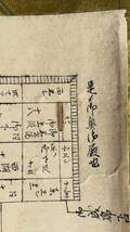 殿中御座鋪之絵図　江戸城　肉筆写本和本古文書古地図_画像8