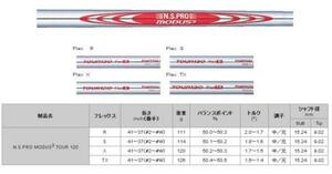 工賃込！N.S.PRO MODUS120 モーダス120 1本から可能アイアンリシャフト