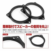 汎用 インナーバッフル 165mm～170mm用 スピーカー 左右セット 外径175mm 内径148mm 厚み18mm 2枚入 スピーカー スペーサー ステレオ_画像2