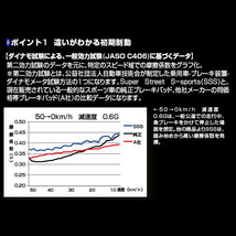 ENDLESS SSSブレーキパッドF用 NB6C/NB8Cロードスター 除くNR-A/RS/RS II/ターボ H10/1～H17/8_画像3