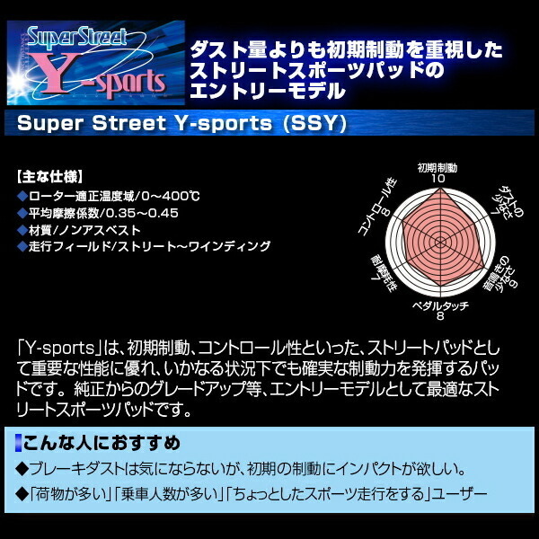 ENDLESS SSYブレーキパッドR用 AZE0リーフ H25/12~ ENDLESS SSYブレーキパッドR用 AZE0リーフ H25/12~