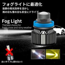 【爆光LED】レーザービーム発光 LED フォグランプ ホワイト H8/H11/H16 アルファード ヴェルファイア プリウス 26000lm b_画像4