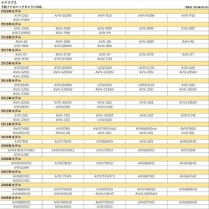 イクリプス AVN-S8 純正 バックカメラ アダプター ATOTO RCA変換 接続 載せ替え リアカメラ 4ピン ディーラーオプション waKO01bの画像7