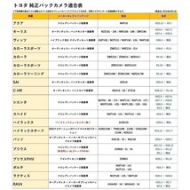 トヨタ ダイハツ NSCN-W60 純正 バックカメラ アダプター ATOTO RCA変換 接続 載せ替え リアカメラ 4ピン ディーラーオプション waKO01b_画像6