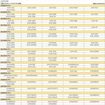 トヨタ ダイハツ NSCT-W61 純正 バックカメラ アダプター ATOTO RCA変換 接続 載せ替え リアカメラ 4ピン ディーラーオプション waKO01b_画像7