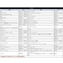 パレット パレットSW H20.01 ～ H25.02 スズキ オーディオハーネス 20P 配線 社外 市販 カーオーディオ 載せ替え ステアリング 対応 waA4_画像3