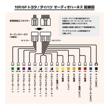 タント 純正ナビ装着アップグレードパック付 ダイハツ オーディオ 変換 10P 6P ワイドパネル スペーサー ハーネス ナビ配線 ギボシ waA1P2_画像2