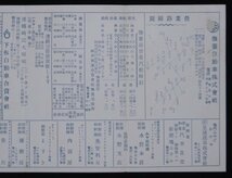 鳥瞰図 ★★阿波遊覧 撫養 と 鳴門 徳島県 四国 ★★ 戦前 明治 大正 昭和　お_画像5