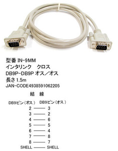 Inter Link CrossCable (DB9PIN/Мужчина ⇔ Мужчина) /1,5 м (R2-in-9 мм)