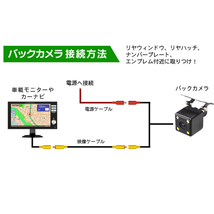 送料無料！4.3インチフリップ式 バックカメラセット 12V車専用対応 オンダッシュモニター LED付きバックカメラ ガイドラインあり_画像9