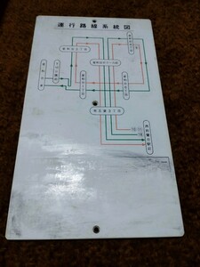 廃線都電路線案内図