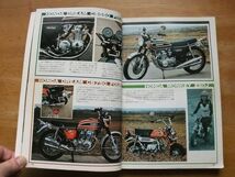 モーターサイクリスト　1974，5月号_画像7