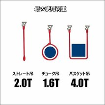 ナイロンスリングベルト 幅35mm×2m【2本】赤 耐荷2000kg CE規格品 荷吊りベルト ベルトスリング/19Б_画像7