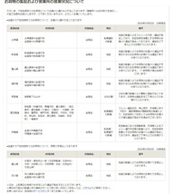 3mUSBケーブル付属 パチスロPCデータカウンター a_画像9