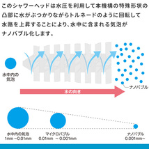 Arromic アラミック「節水 シャワーヘッド ナノバブル 」_画像3