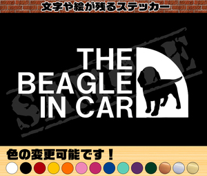 ♪♪THE BEAGLE IN CAR （ビーグル①）パロディステッカー　7cm×17cm♪♪