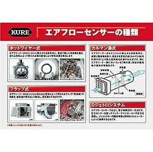 KURE(呉工業) エアフロクリーン (170ml) エアフローセンサークリーナー [ 品番 ] 3018 [HTRC2.1]の画像2