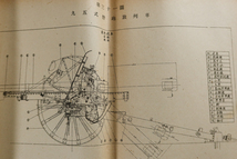 戦前　陸軍工科学校　兵器学教程　火砲　第3巻附図　昭和14年　旧軍人宅より引取23 日本軍 軍馬 兵器 機関銃 大砲 検) 中国 満州 支那事変_画像6