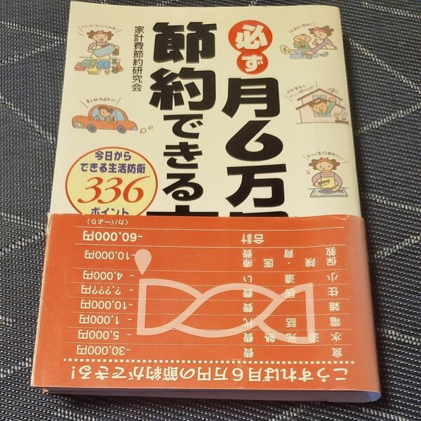 必ず月６万円節約できる本　今日からできる生活防衛３３６ポイント　浪費グセよ、さようなら！ 家計費節約研究会／著