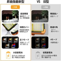 送料無料 LED投光器 120Ｗ 作業灯 12000mAh USB充電式 五つ点灯モード 赤青点滅 高輝度 マグネット付き 屋外照明 ワークライト SLT-336_画像7