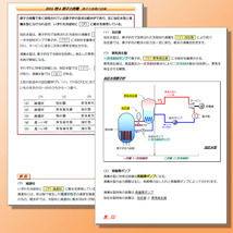 どの過去問題集よりも詳しい解説