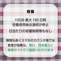 [30GB使い切り最大180日間] データ通信専用プリペイドSIM [DOCOMO回線MVMO] （規定容量使用後は通信停止） #冬狐堂_画像2