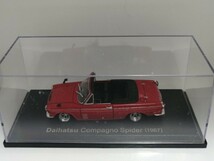 訳あり 1/43 ノレブ Daihatsu Compagno Spider (1967）改 アルミ 深リム ローダウン 改造 コンパーノ チンスポ デカール カスタム 国産名車_画像9