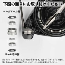 送料無料 正規品 ゴメクサス HS1 シマノ ラインローラー チタン製 スピニングリール ステラ ソアレ ツインパワー ヴァンキッシュ BBX_画像4