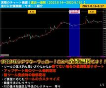 ★BO　バイナリー超厳選7ロジック搭載の無裁量サインツール提供！ （30000円残り僅か） 難しい相場分析はツールにお任せ！サインに従うだけ_画像9