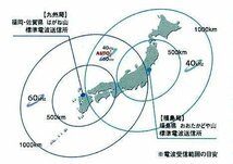 特価 訳あり品 セイコー電波掛時計 SQ434S_画像2