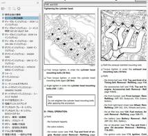 ルノー クリオ3 RS含む 整備書 ワークショップマニュアル 配線図 修理書 ボディー修理 クリオ 3 Renault Clio3 _画像3