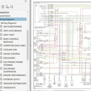 ボルボ XC70  ワークショップマニュアル 整備書 ボディー修理 修理書 配線図の画像9