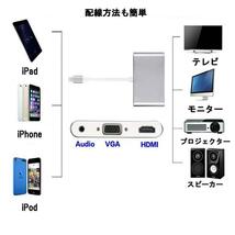 2個セット 2画面出力 HDMI/VGA 変換 アダプタ HDMI iPhone iPad ipod 対応 ケーブル 高解像度 高画質 iOS10.0対応 持ち運び THCORE_画像3